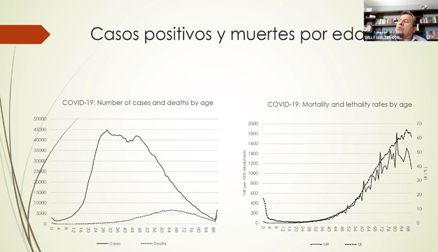 Estudio_IEEC_covid_México_2021.png