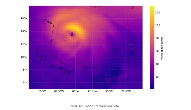 Sistema-de-simulación-huracanes.jpeg
