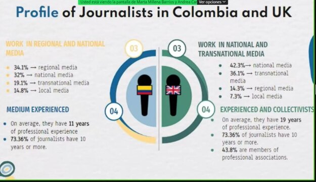 Estudio-culturas-periodísticas-2021.jpeg