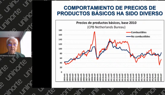 OcampoEconomíasalud2020.jpg