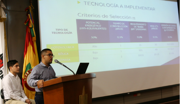 SustentacióndeproyectosfinalesIngEléctrica2019.jpg