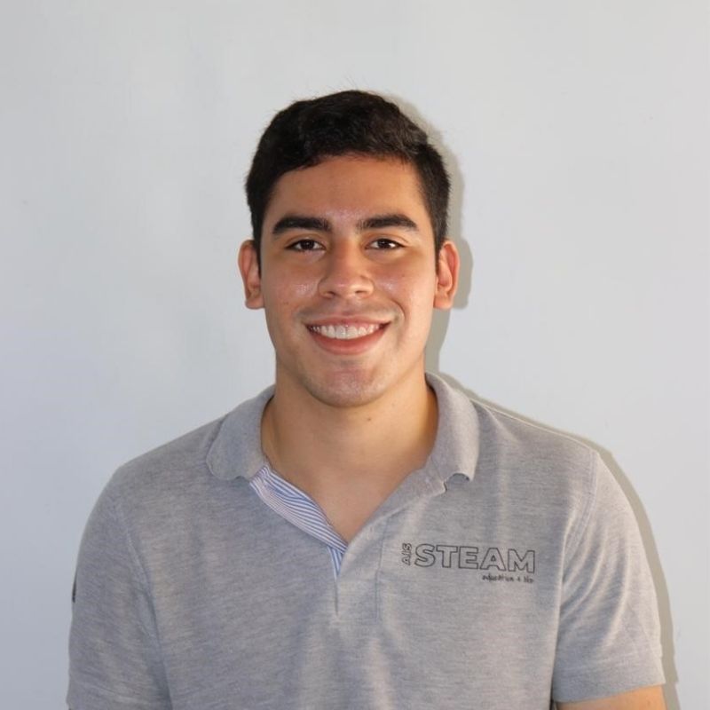 Responsive Image