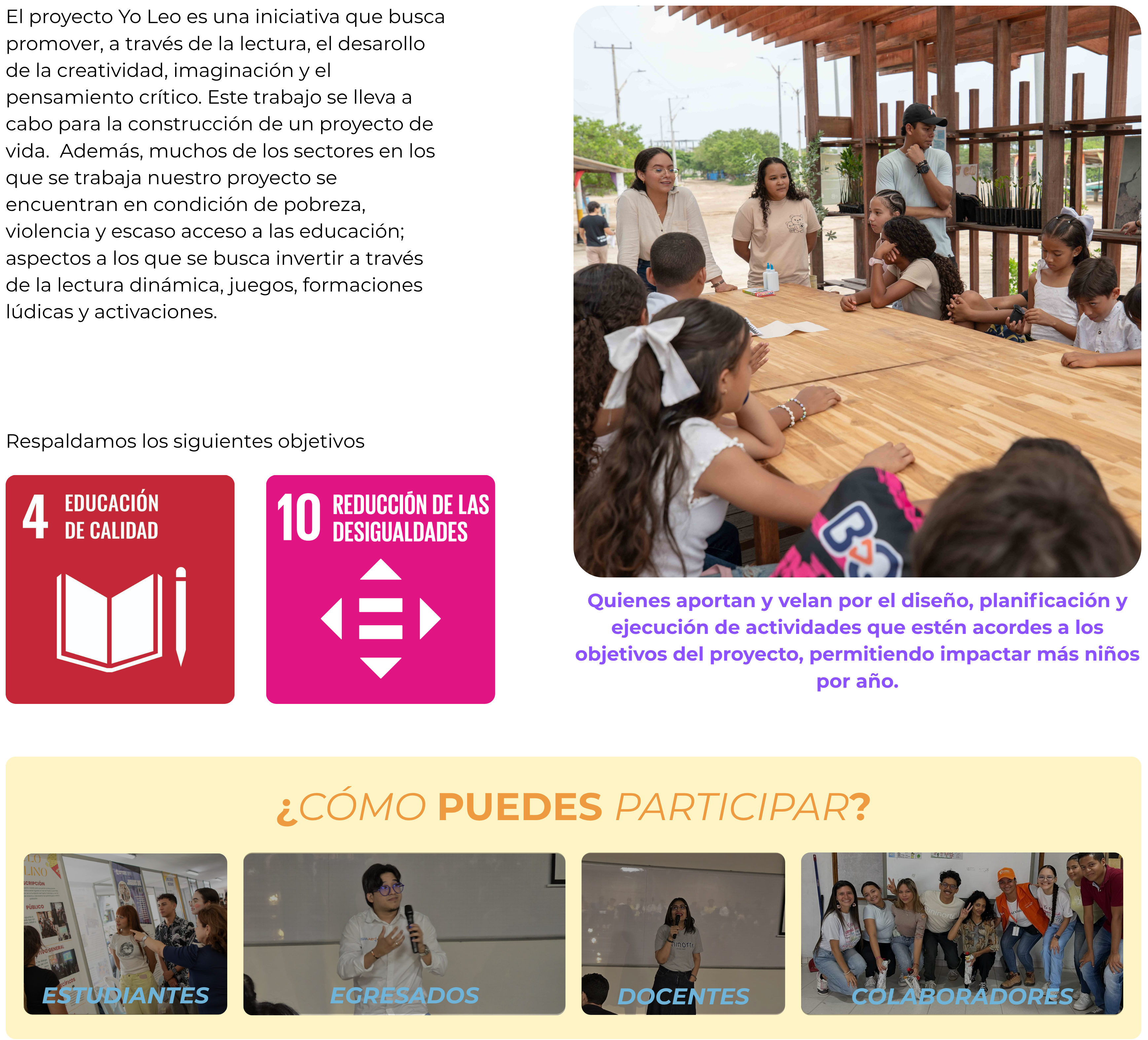 Responsive Image