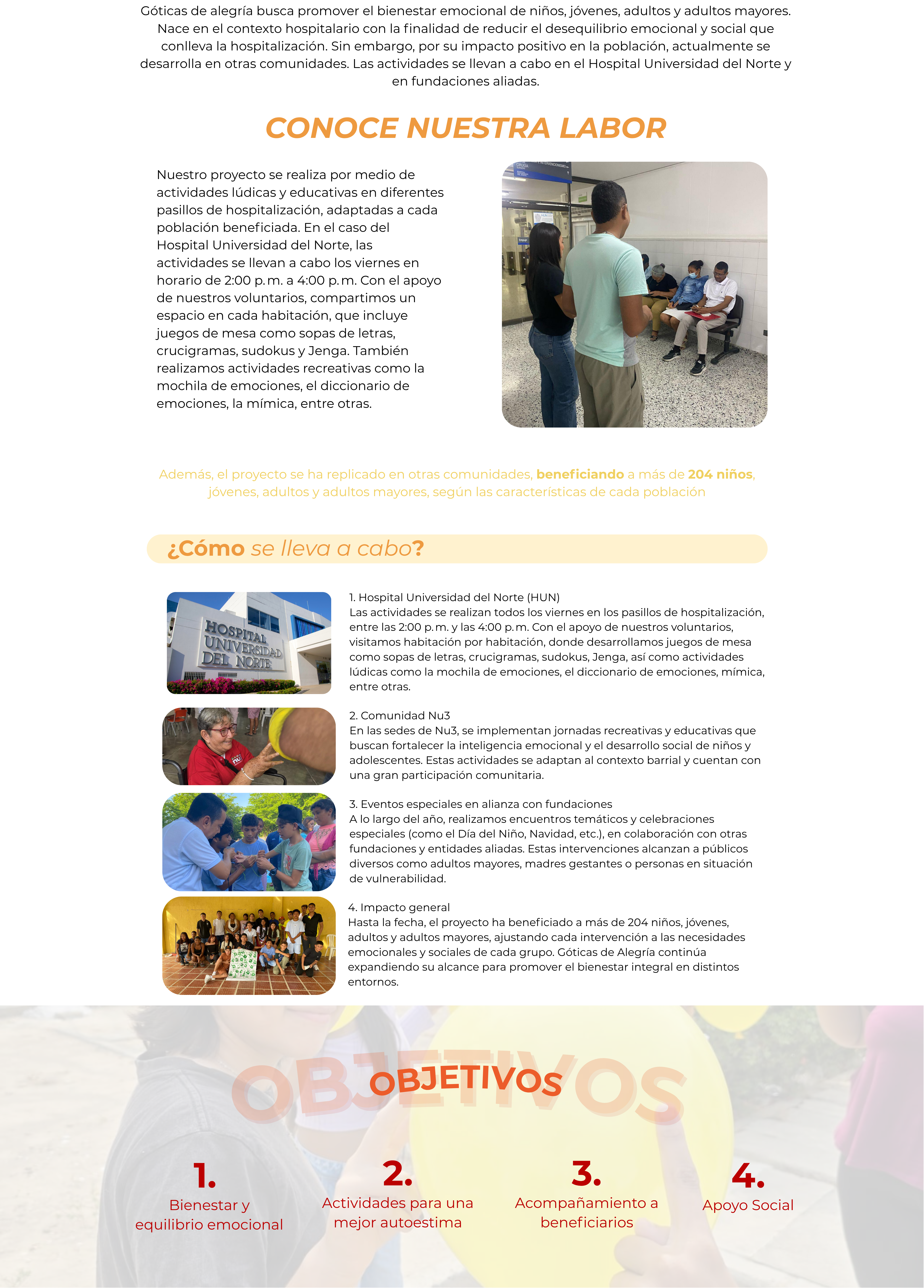 Responsive Image