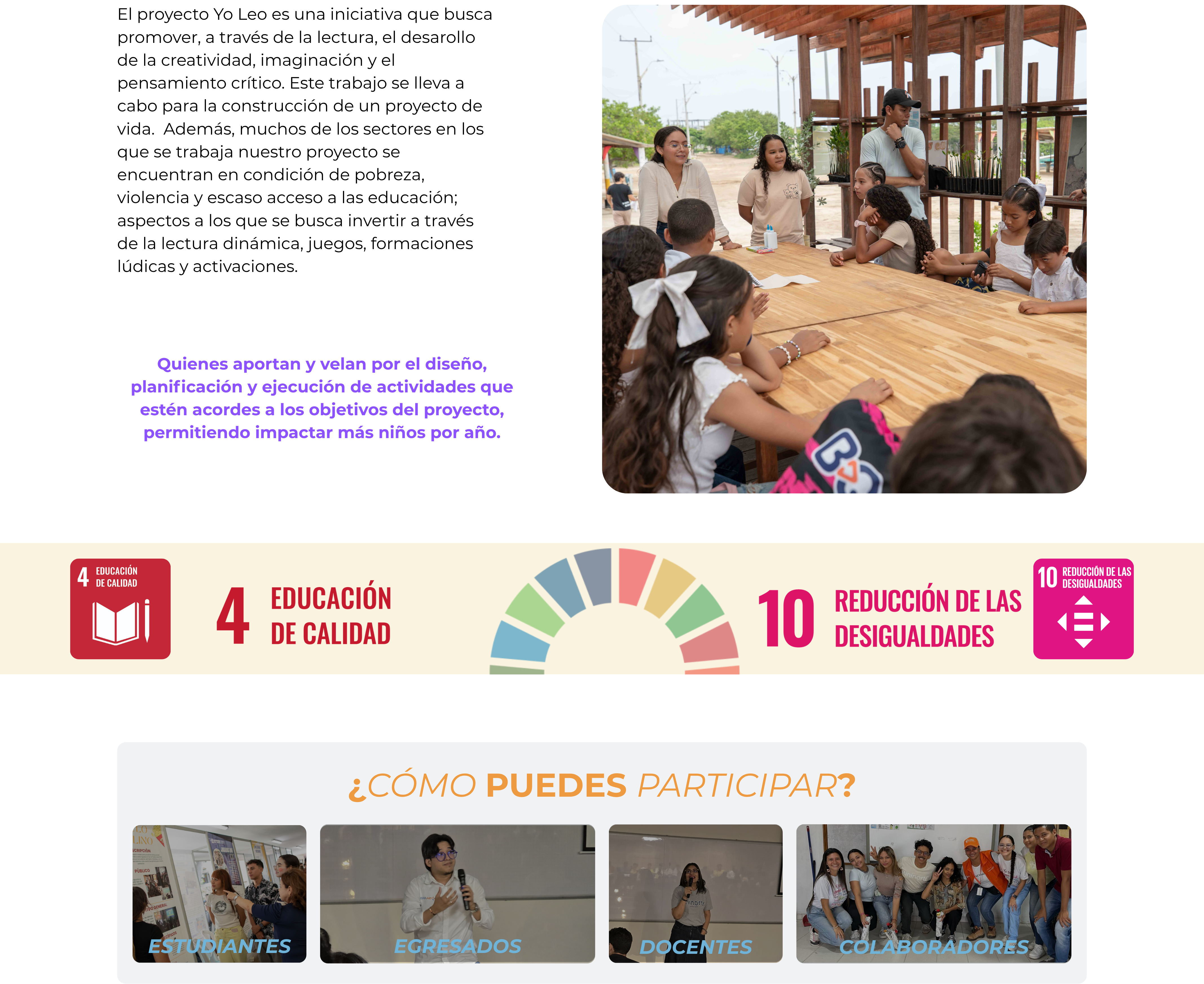 Responsive Image
