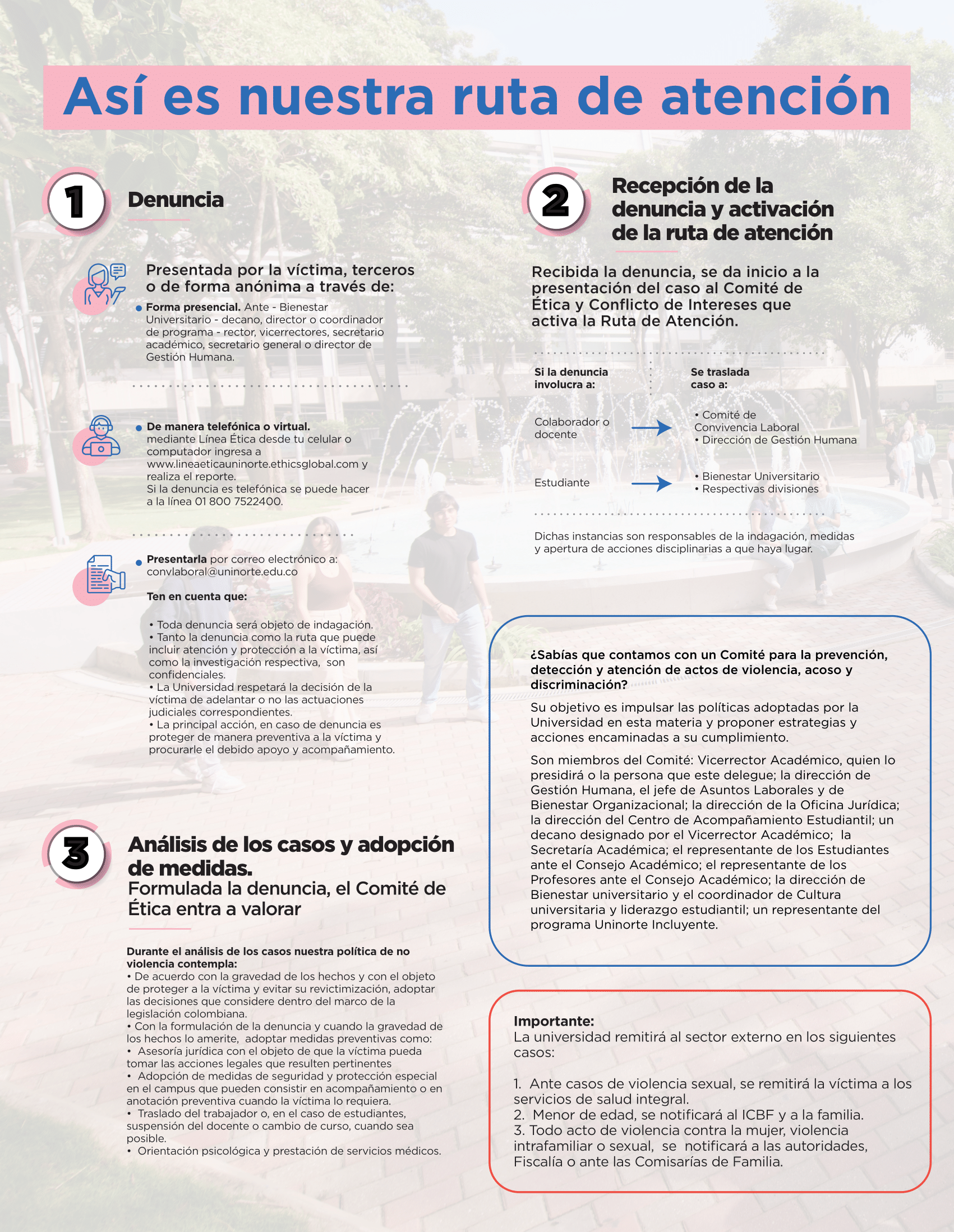 Responsive Image