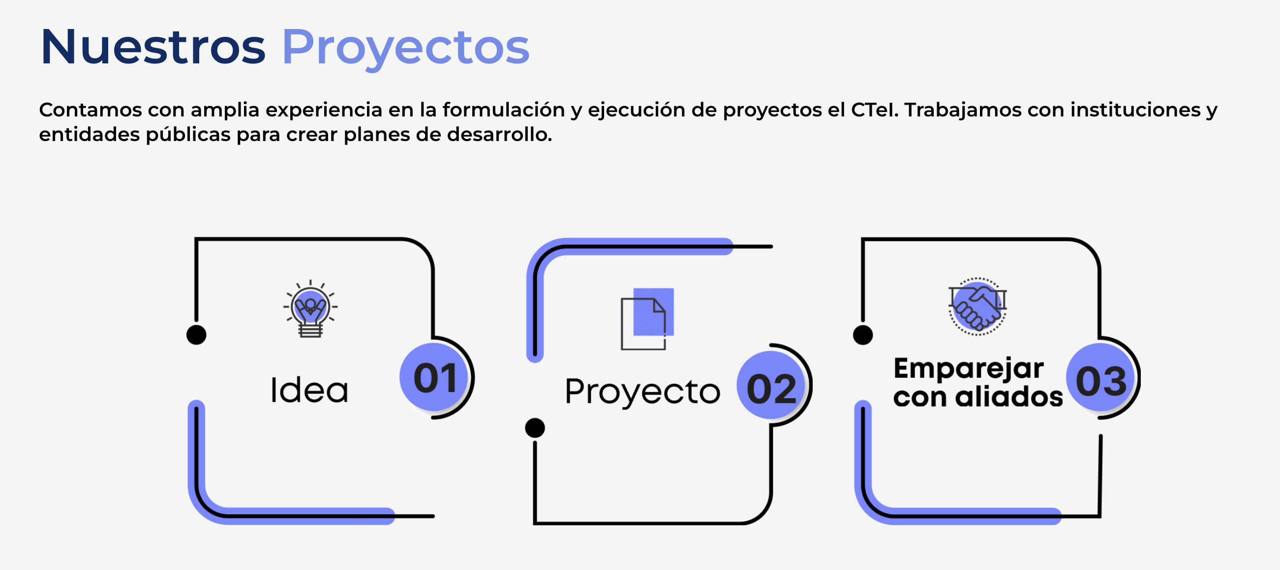Imagen tomada de Vertical-i