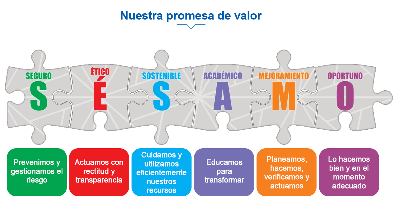 Nuestra promesa de valor