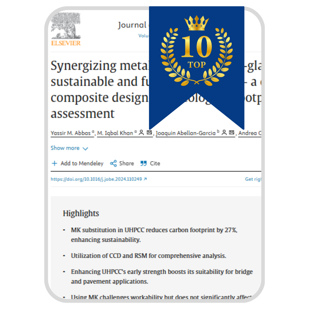 Responsive Image