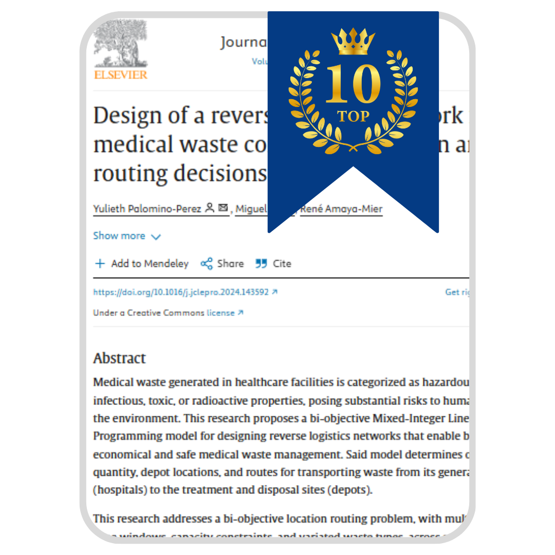 Responsive Image