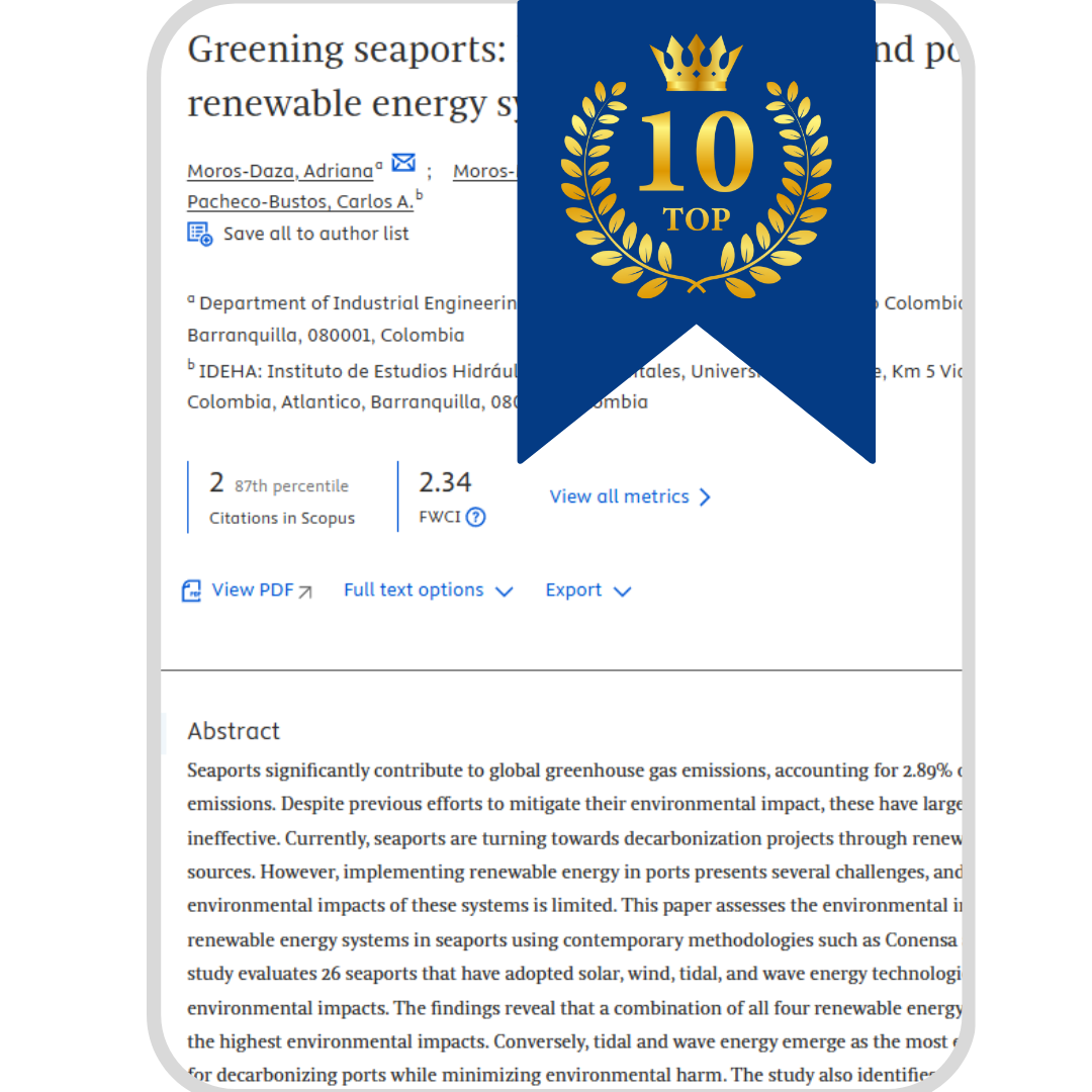 Responsive Image