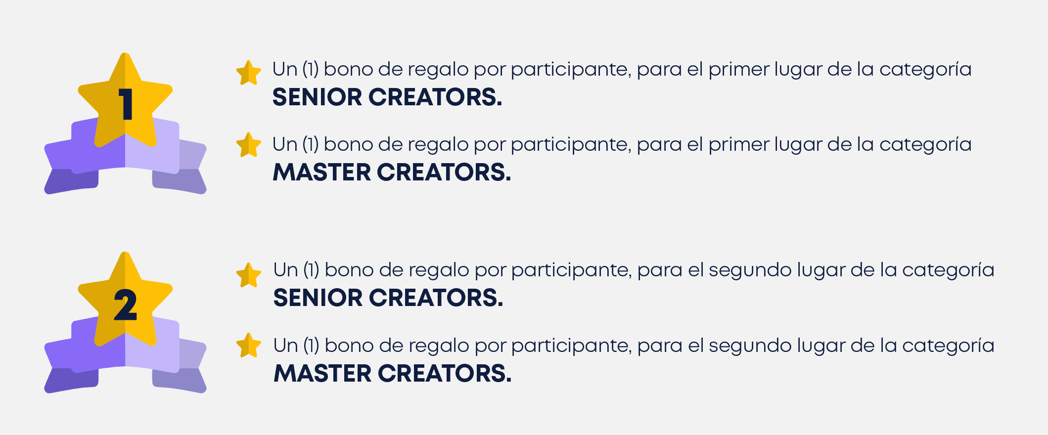 Premios creators challenge