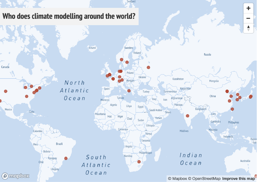 ¿ Who does climate modeling around the world?