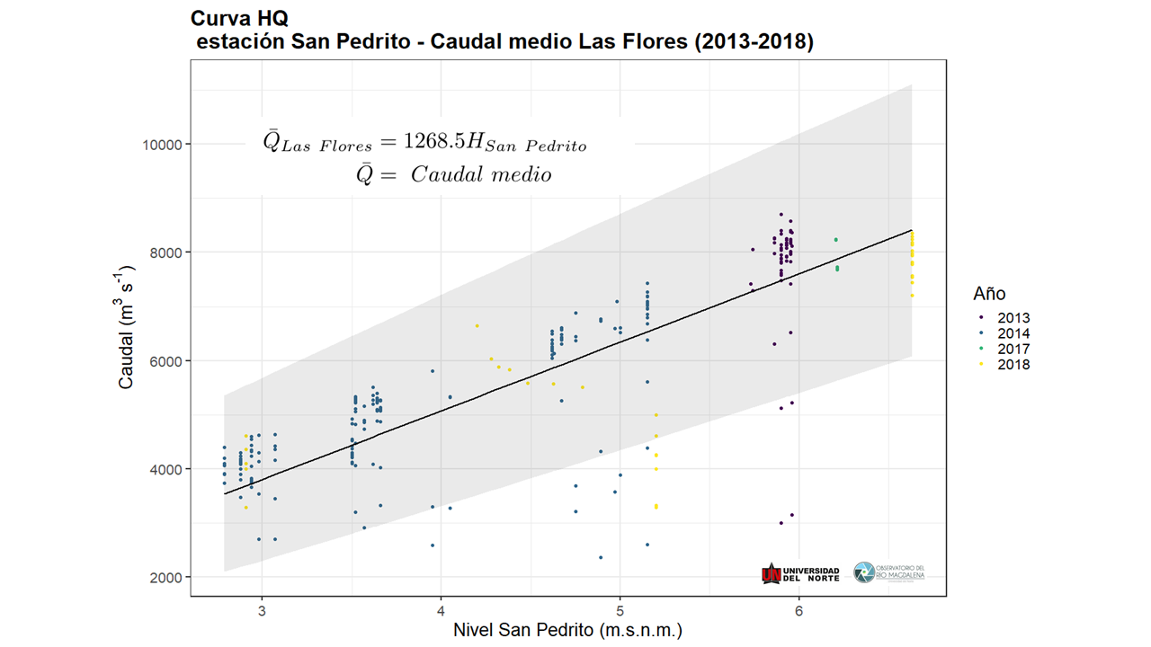 Segunda Responsive Image