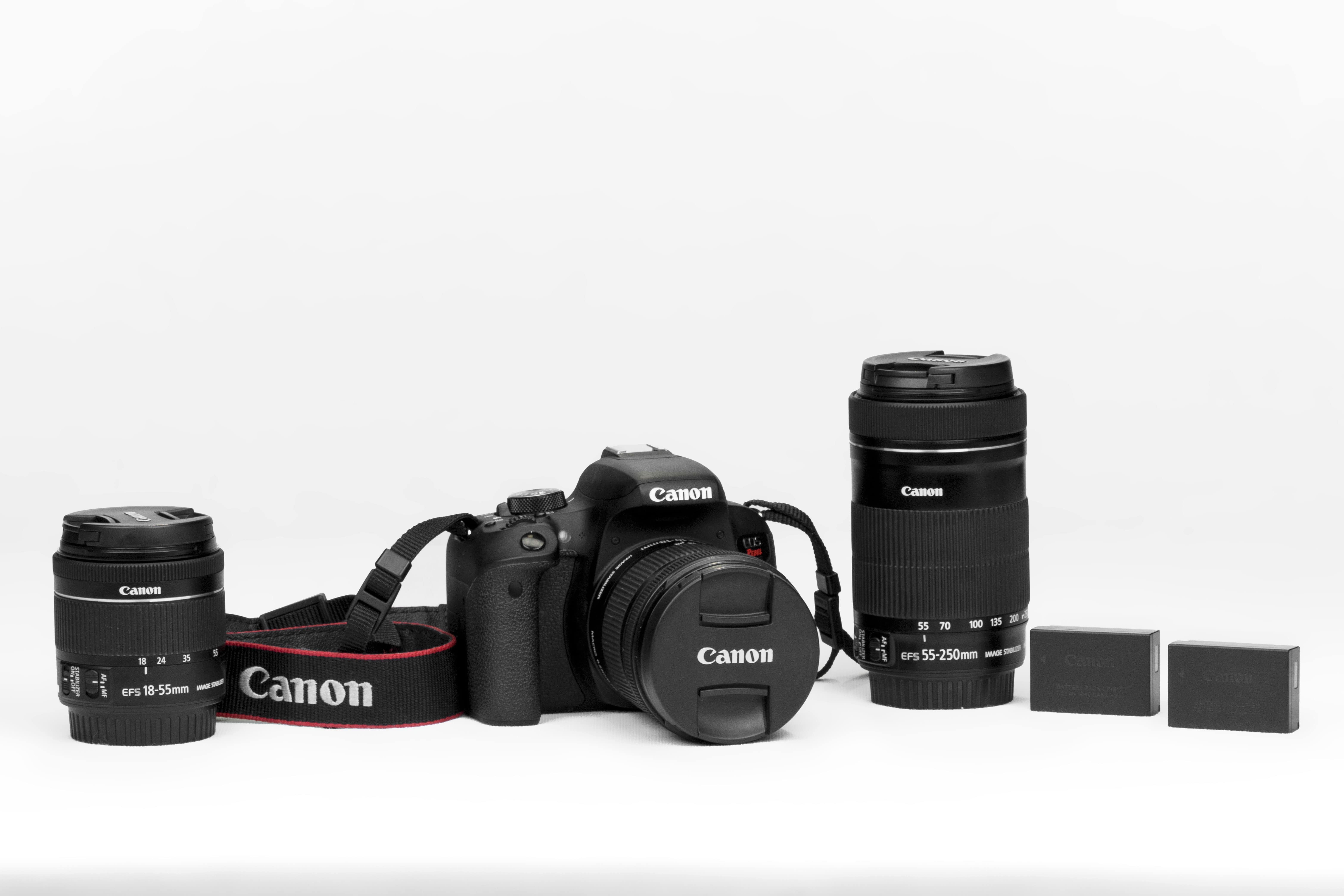 Responsive Image