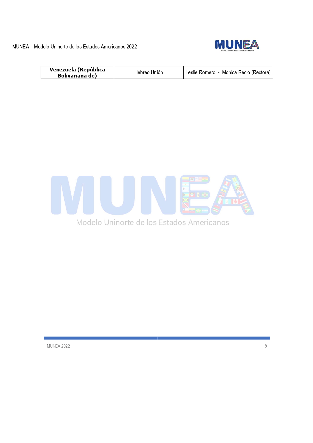Responsive Image