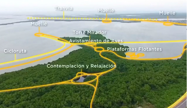 Proyecto-Ciénaga-de-Mallorquín-2020-Alcaldía.jpeg